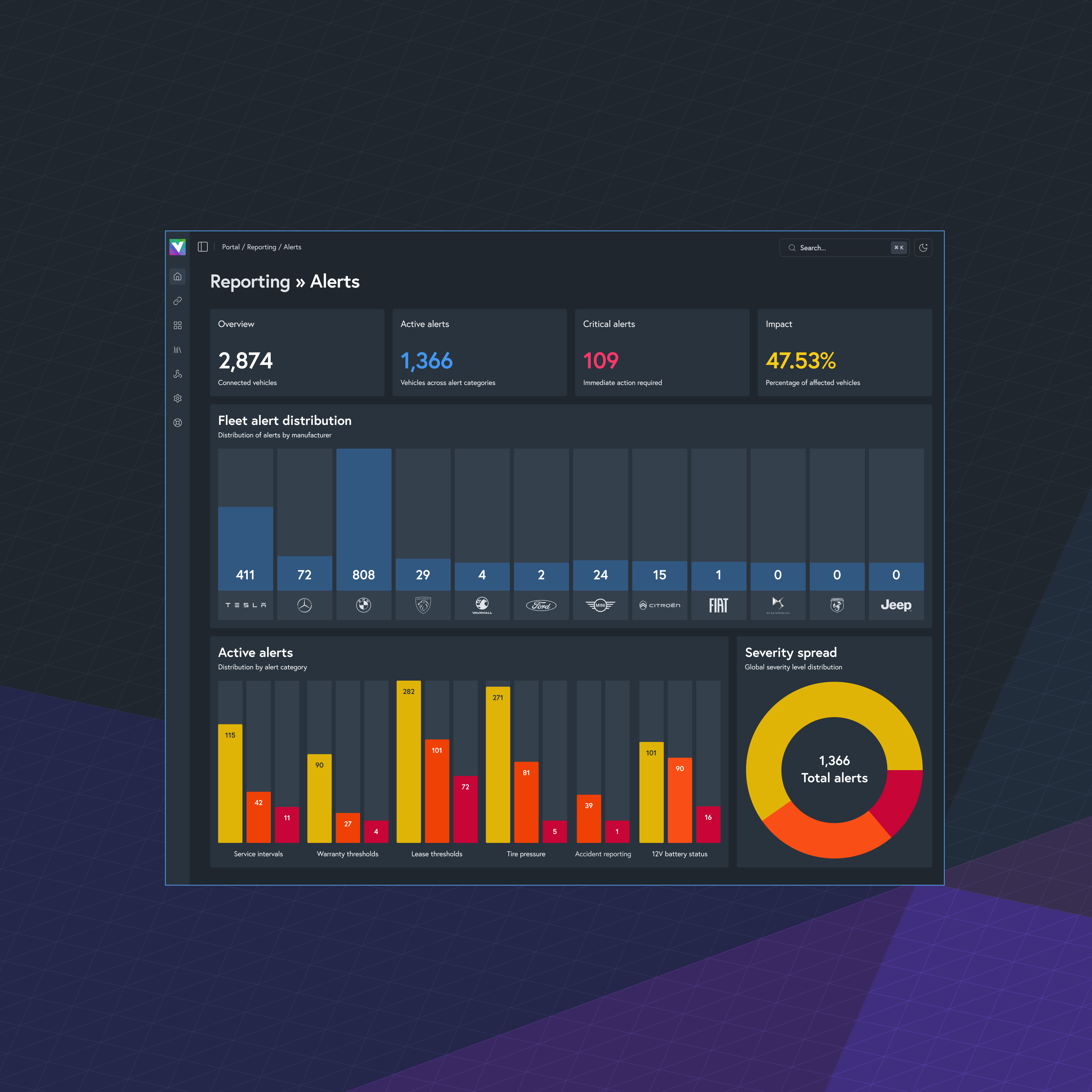 volteras dashboard 2.png