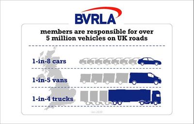 BVRLA BVRLA In Numbers (2019)