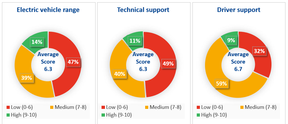 OEM_Graph.PNG